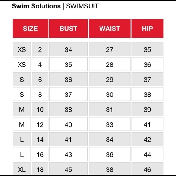 SWIM Solutions Coastal Plates Tiered Swimsuit - Picture 6 of 8